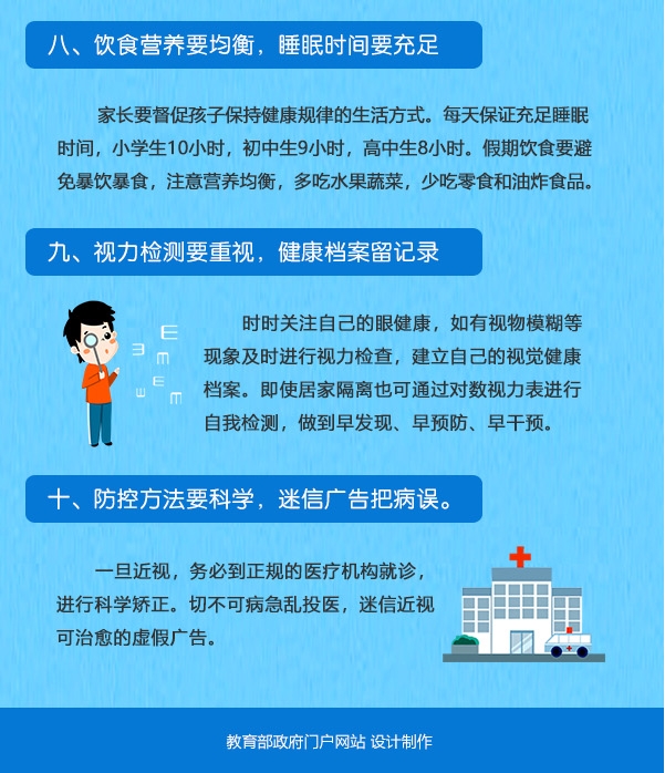 护眼要诀图3.png