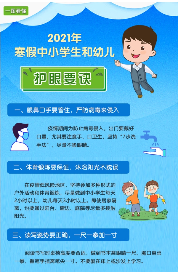护眼要诀图1.png